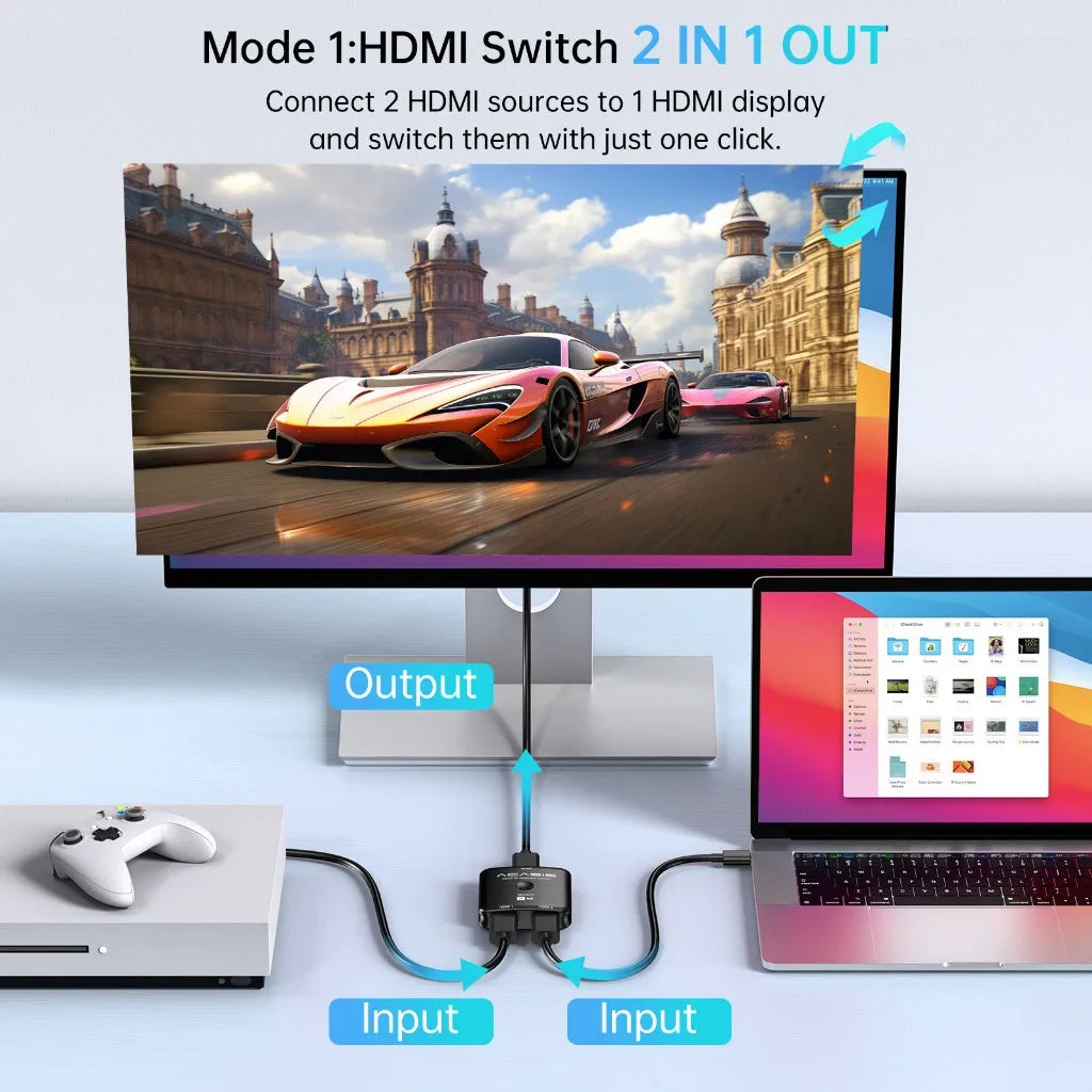 ACASIS HDMI Switch Splitter 4K@60hz Bidirectional HDMI 2.0 Switcher 2 in 1 Out HDMI Splitter 1 in 1 Out Support 4K 3D HDR for Pc