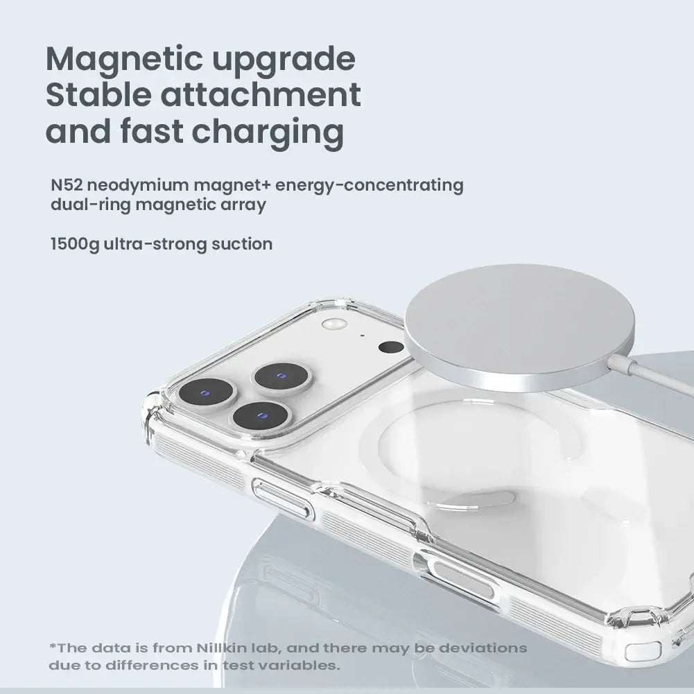 Magnetic transparent iPhone case with corner airbags protection