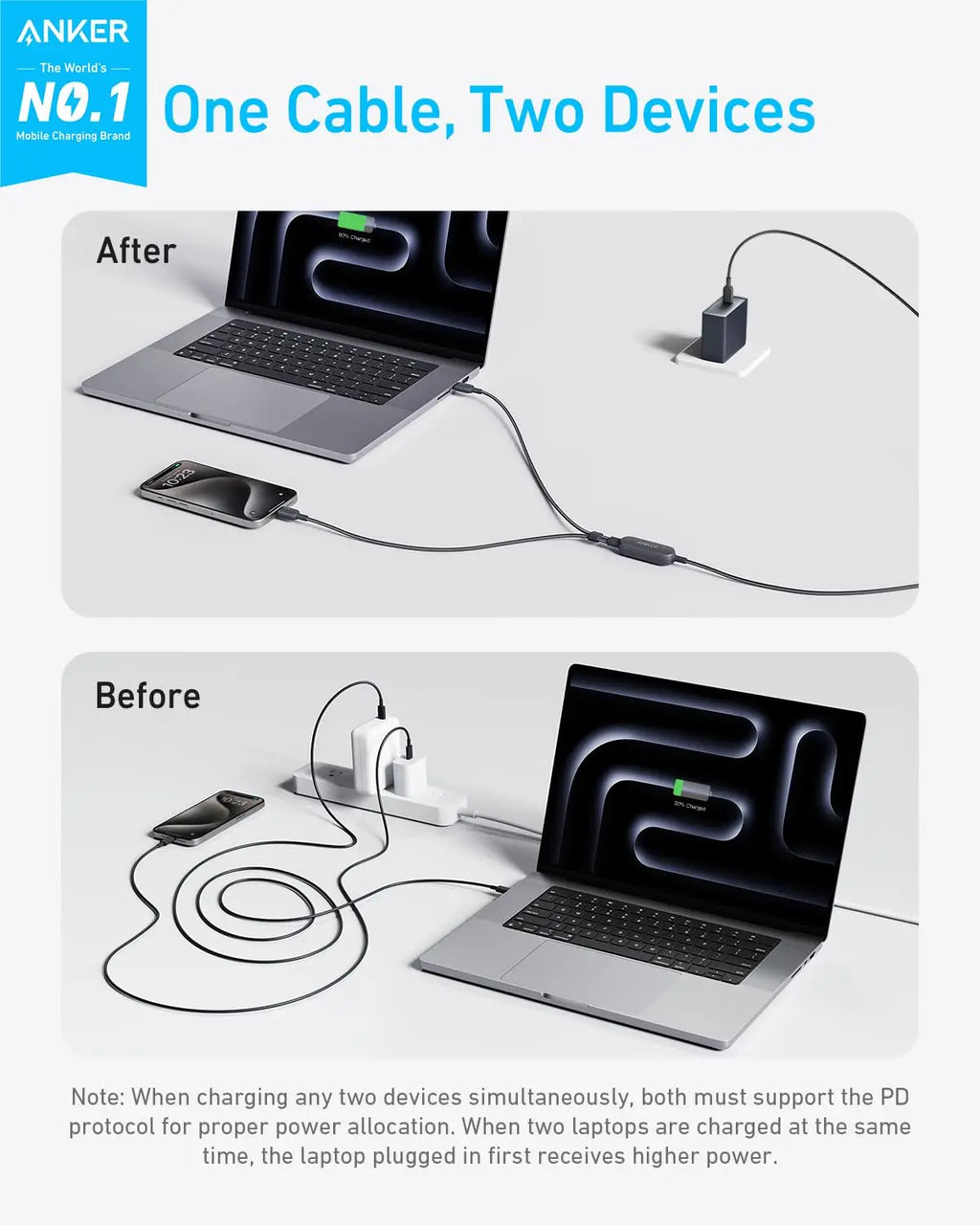 Anker USB C Cable 4ft 2-in-1 140W Max Fast Charging for iPhone 15 Series, Samsung, MacBook,and More (USB 2.0, Braided)