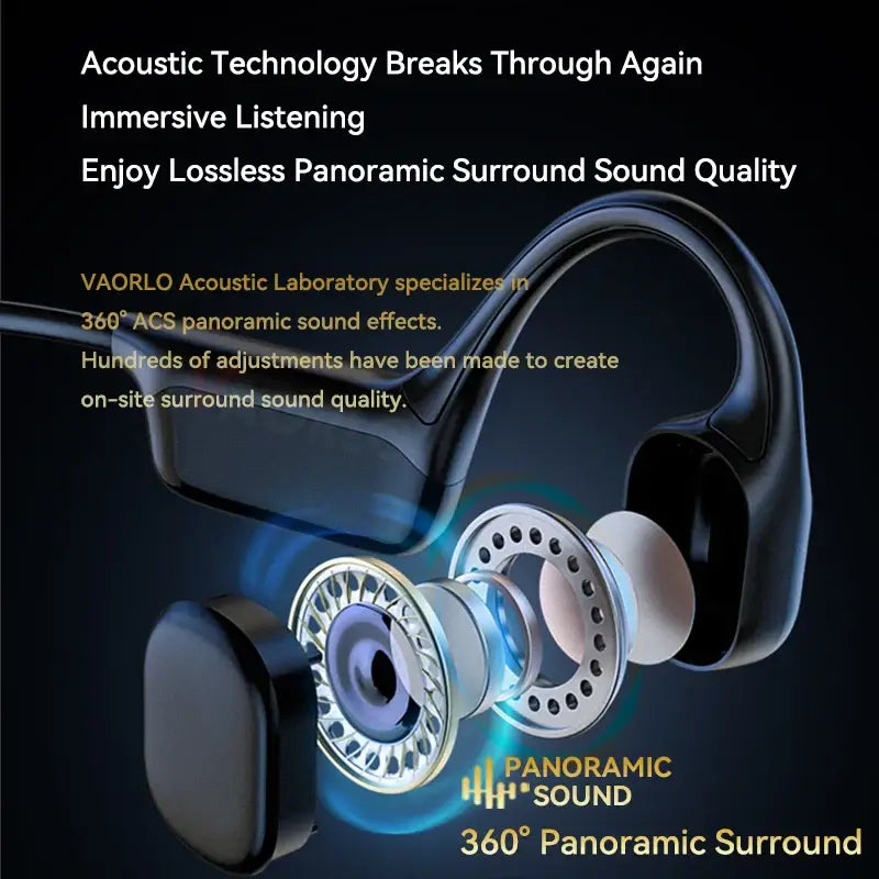 Écouteurs à Conduction Osseuse Bluetooth 5.4 Écouteurs sans Fil Étanche IPX8 pour la Natation et le Sport, avec Lecteur MP3 et 32 Go de RAM