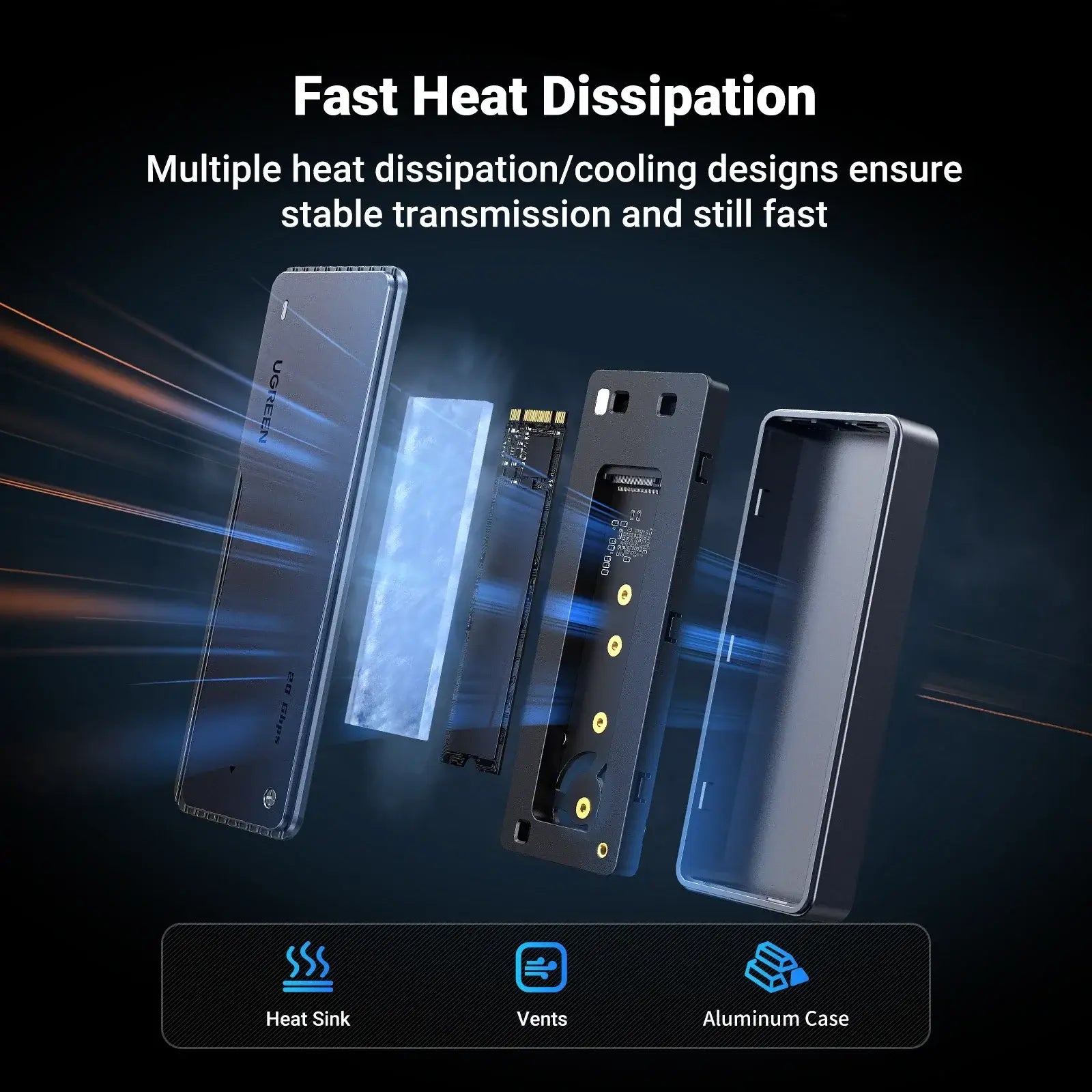 UGREEN 20Gbps NVMe SSD Case – M.2 to USB 3.2 Gen 2x2 Enclosure 