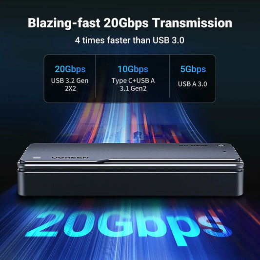 UGREEN 20Gbps NVMe SSD Case – M.2 to USB 3.2 Gen 2x2 Enclosure 