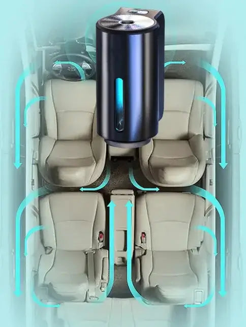Smart Car Aroma Diffuser