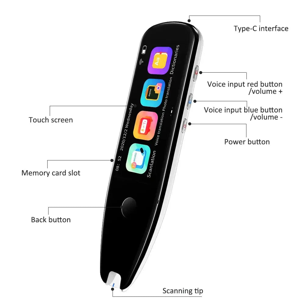 Smart Offline Translation Pen