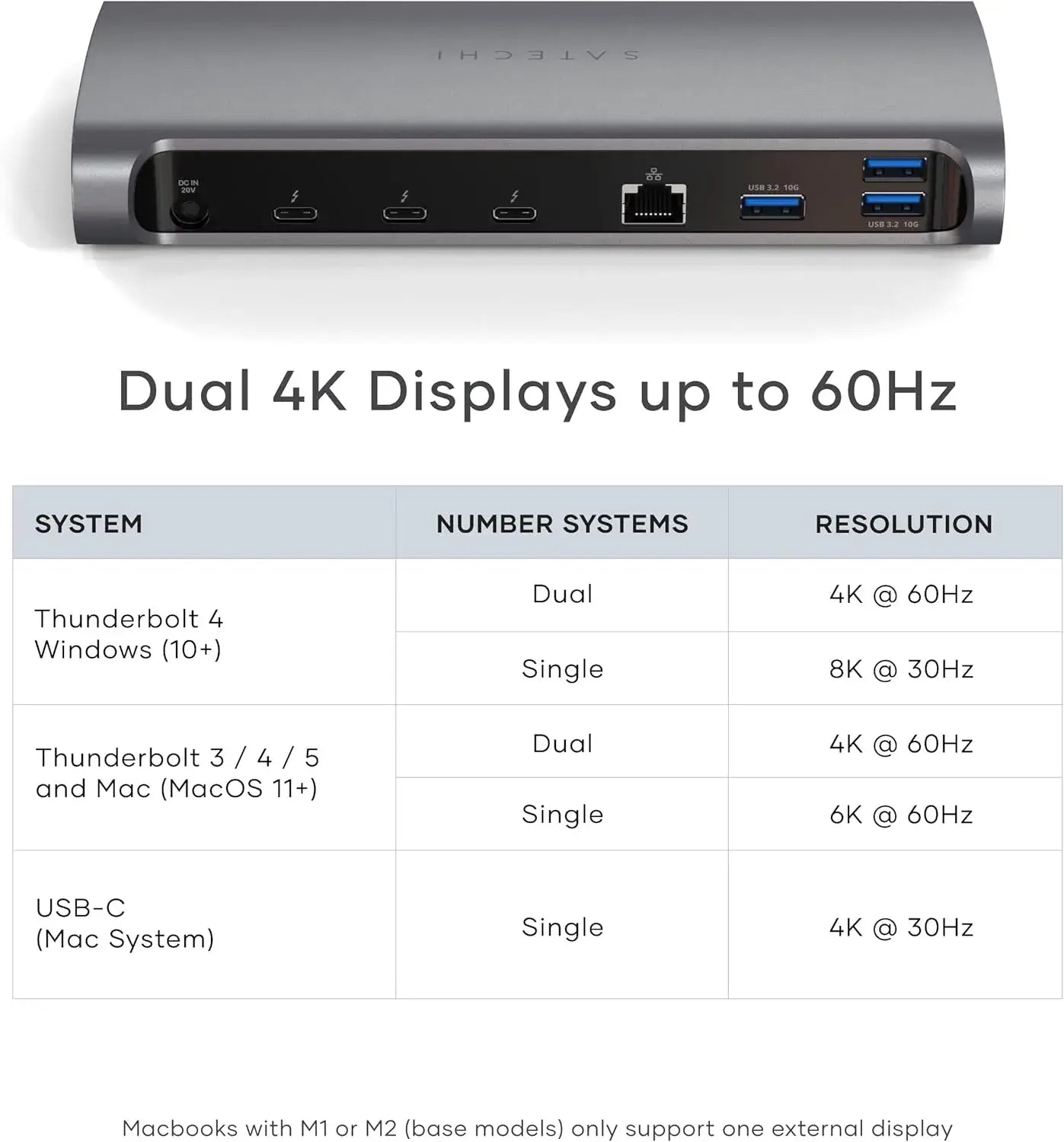     Satechi Thunderbolt 4 Docking Station for MacBook
