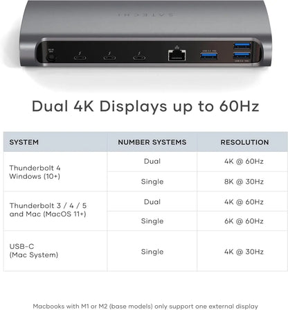     Satechi Thunderbolt 4 Docking Station for MacBook
