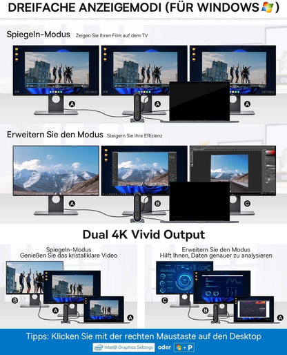 Baseus 17-in-1 docking station with 4K HDMI supports 3 monitors display modes and dual 4K output
