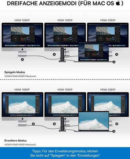 Baseus 17-in-1 docking station with 4K HDMI supports 3 monitors diagram showing display modes.