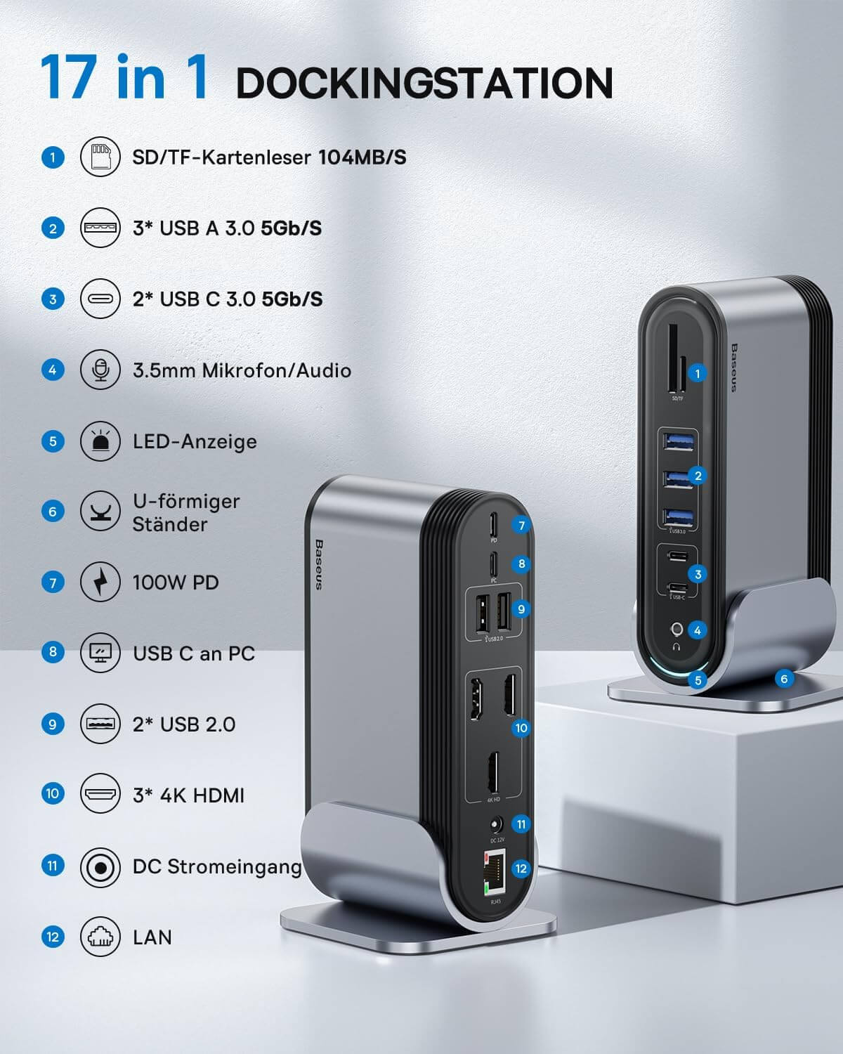 Baseus 17-in-1 docking station with 4K HDMI supports 3 monitors showcasing ports and features.
