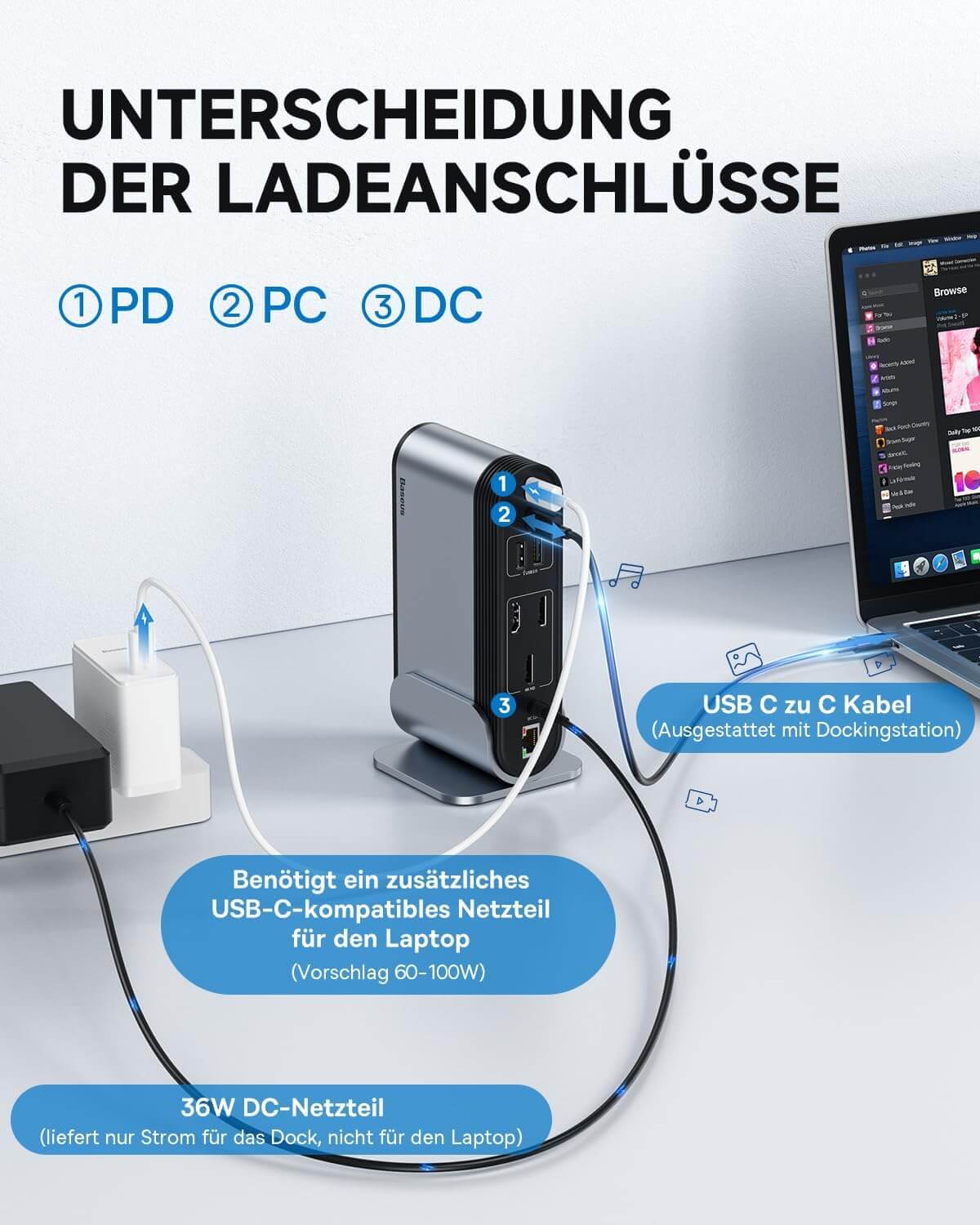 Baseus 17-in-1 docking station with 4K HDMI supports 3 monitors showing charging port differences and USB-C connection.