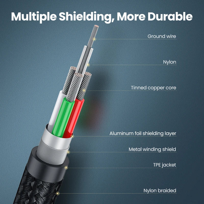 Ugreen USB-C to USB Type-B 2.0 Cable