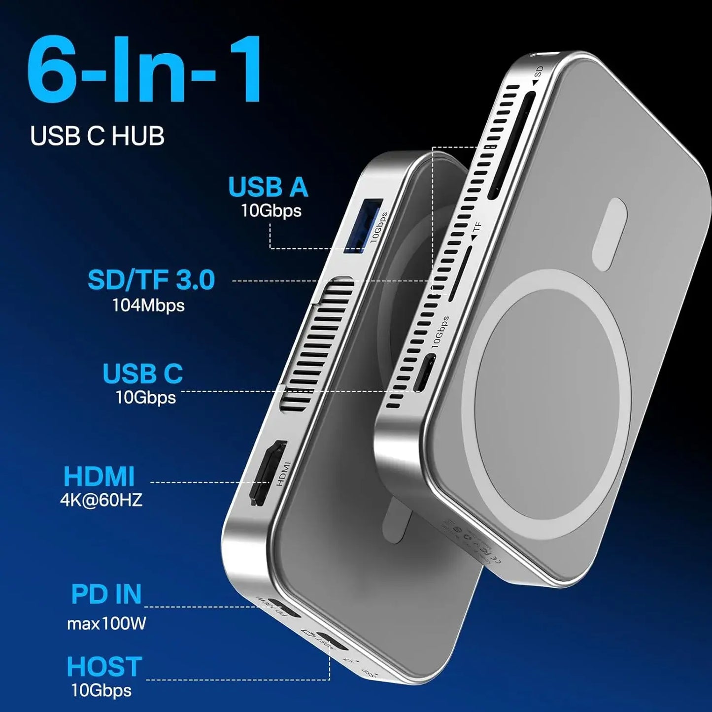 Acasis 10 Gbps Magnetic M.2 NVMe SSD Enclosure – USB-C Dock 4 K Hub features connectivity ports and speeds.