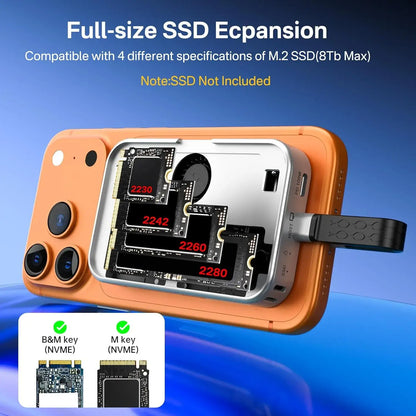 Acasis 10 Gbps Magnetic M.2 NVMe SSD Enclosure – USB-C Dock 4 K Hub with full-size SSD expansion