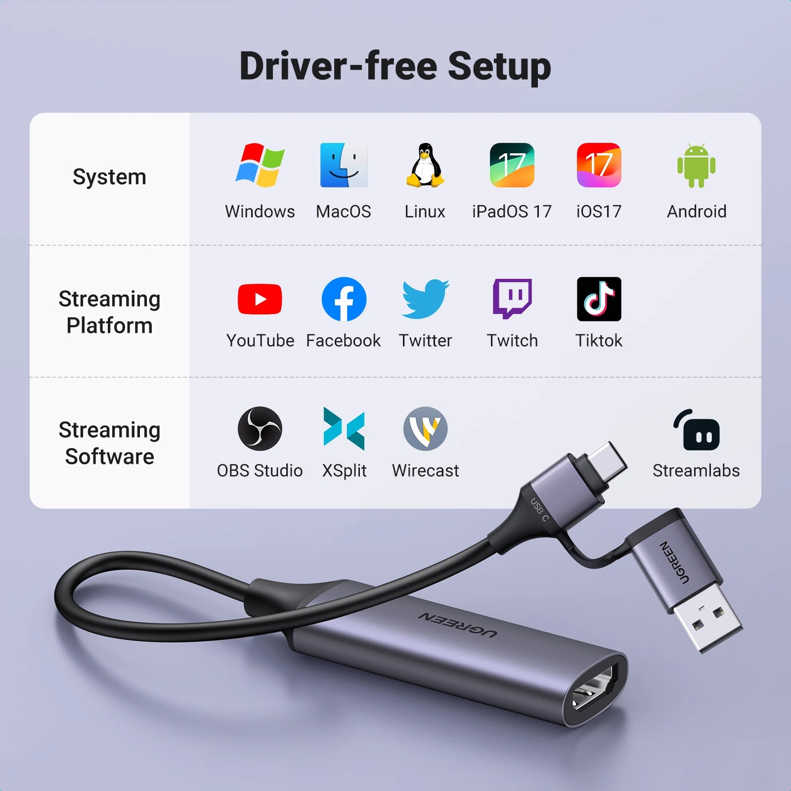 UGREEN HDMI Video Capture Card