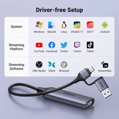 UGREEN HDMI Video Capture Card 1080P 60FPS