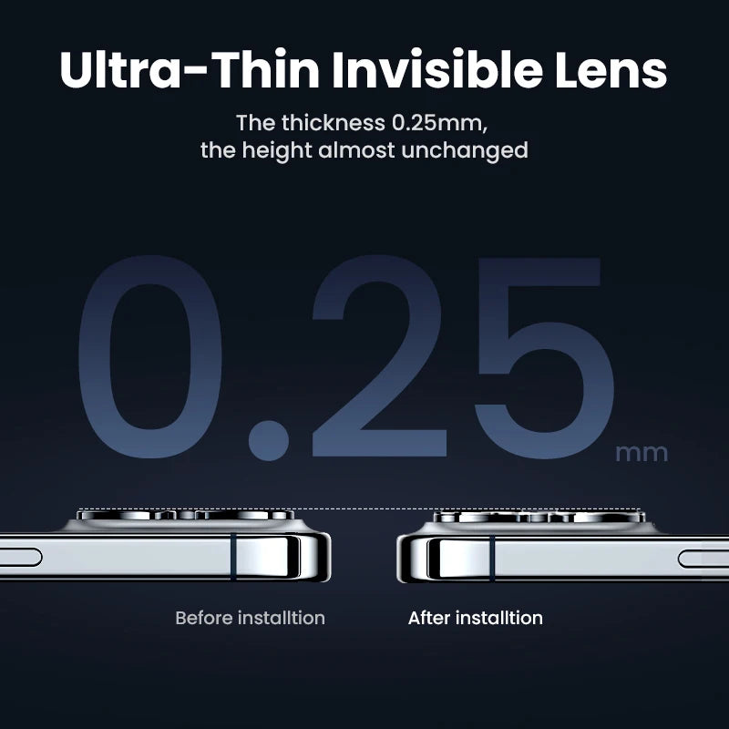 UGREEN Camera Lens Protector for iPhone