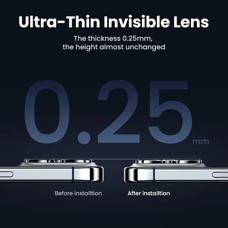 UGREEN Camera Lens Protector for iPhone
