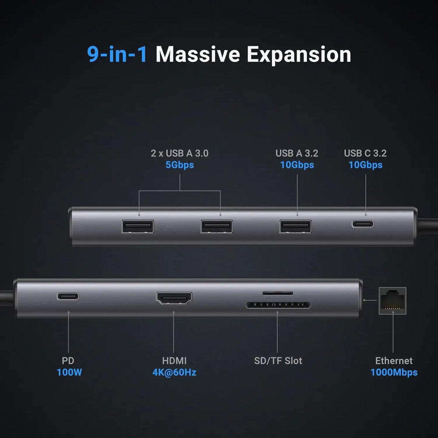 UGREEN Revodok Pro 109 USB C Hub front view Techs Park