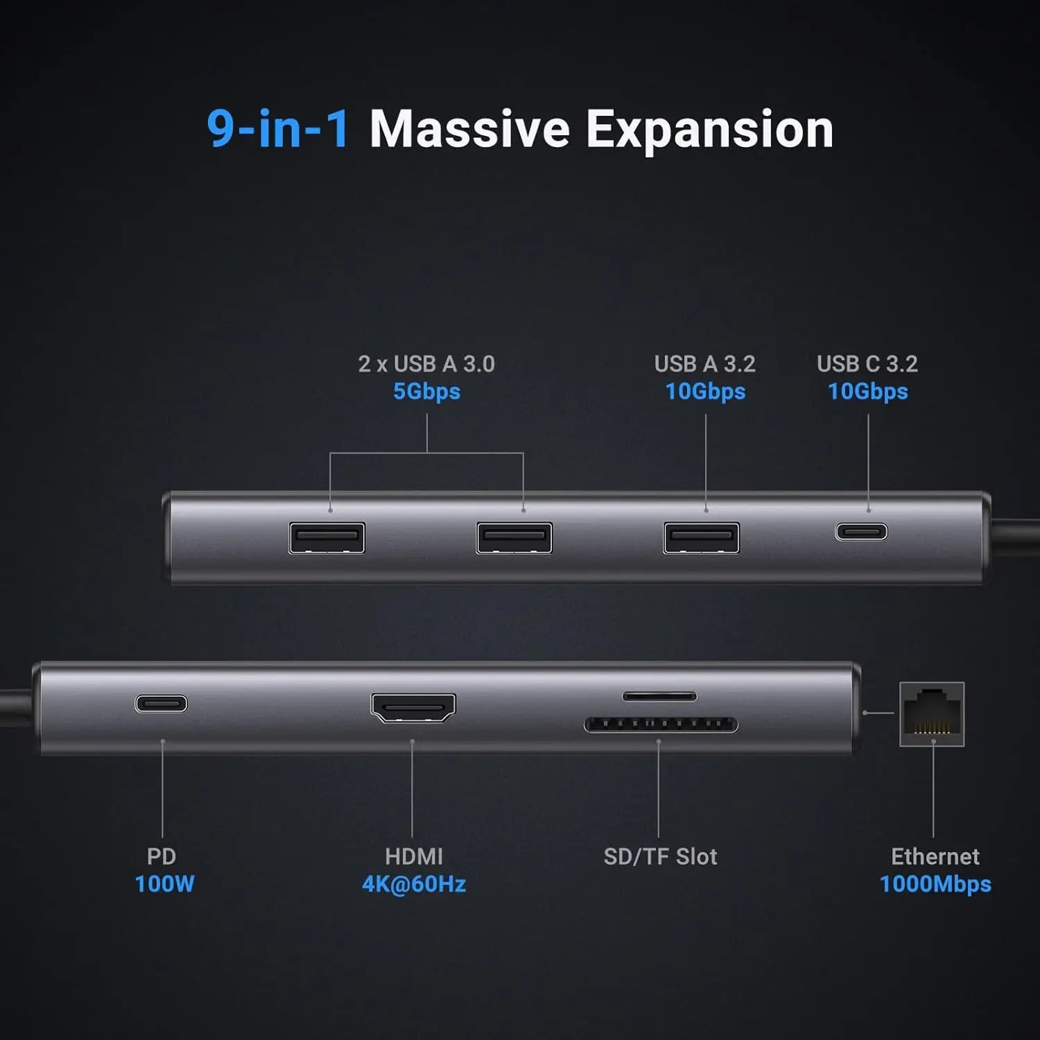 UGREEN Revodok Pro 109 USB C Hub 9 in 1 10Gbps USB C 3.2 & USBA 3.2 4K-HDMI, 100W Power Delivery, SD/TF Card Reader