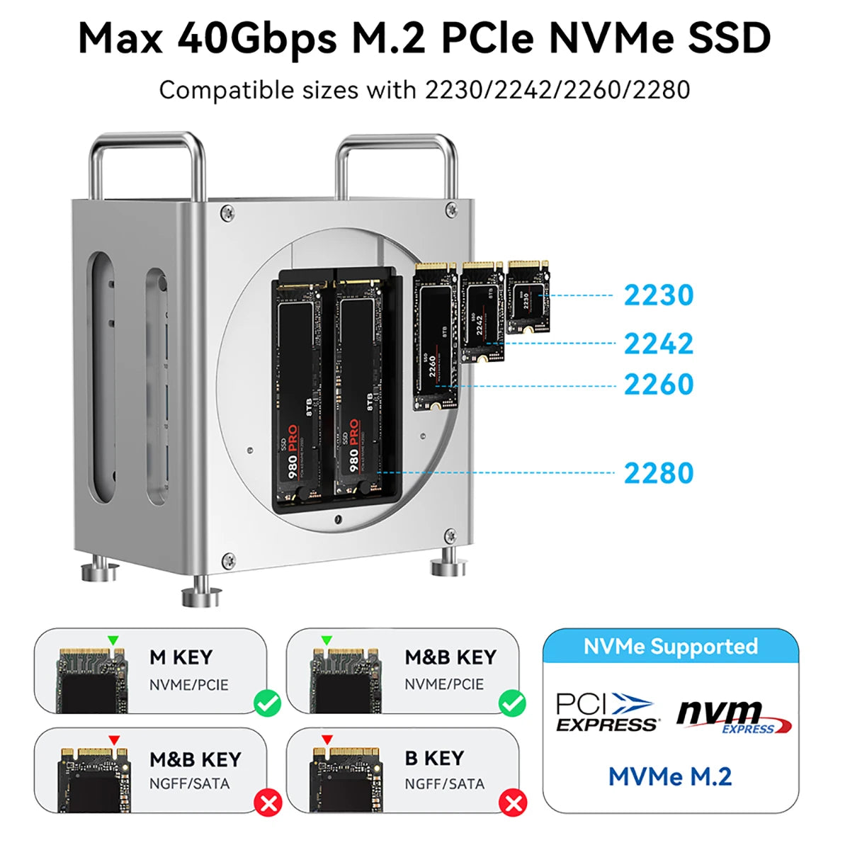 Acasis Mac Mini M4 Docking Station with Dual-bay M.2 SSD NVMe Enclosure USB-C 40Gbps to DP 4K/144HZ SD&TF4.0 for Mac Mini M4 Pro