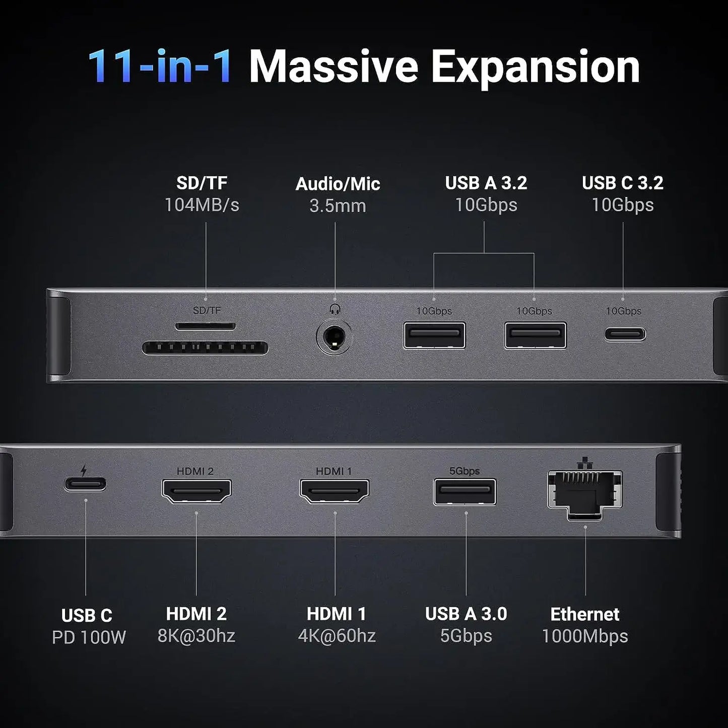 UGREEN Revodok Pro 211 Laptop Docking Station dual HDMI Techs Park