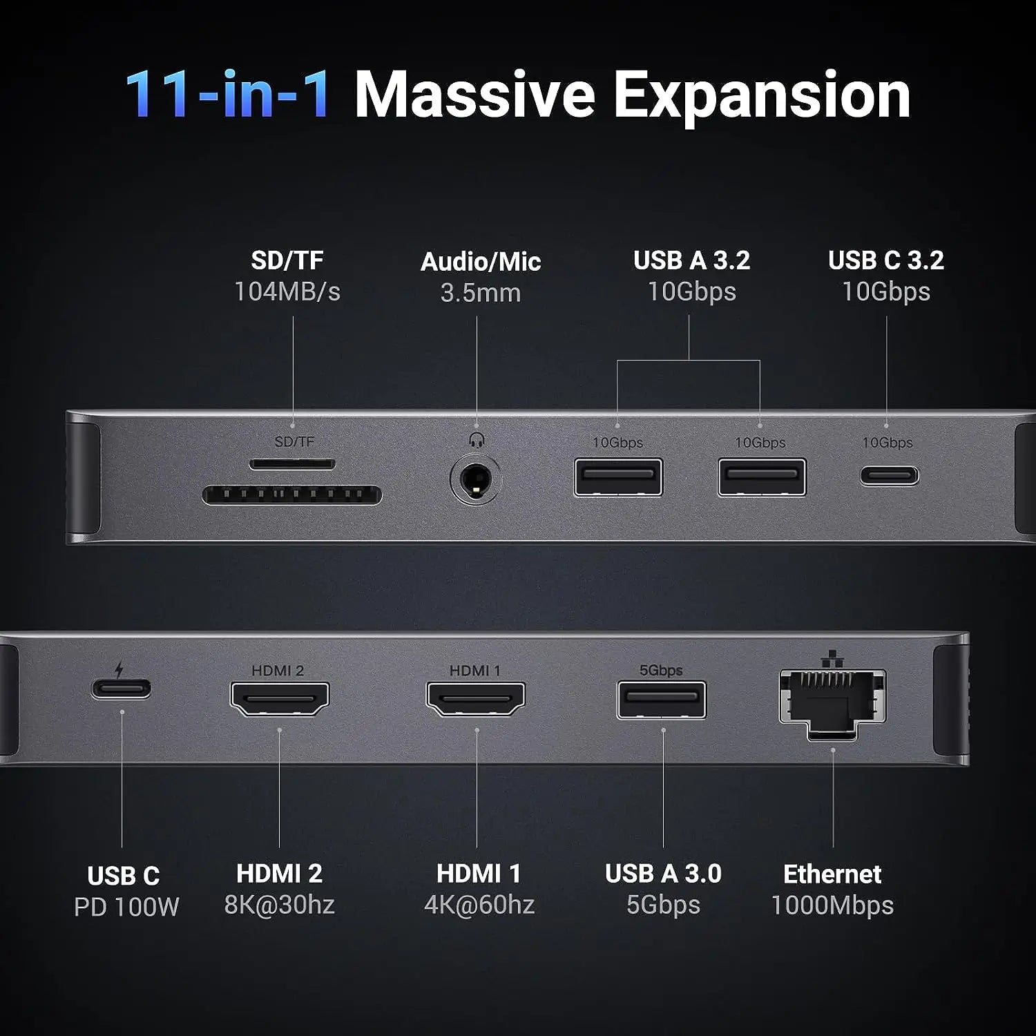 UGREEN Revodok Pro 211 Laptop Docking Station 11 in 1 USB C Dock Dual HD-MI 10Gbps Data Port 100W PD Gigabit Ethernet