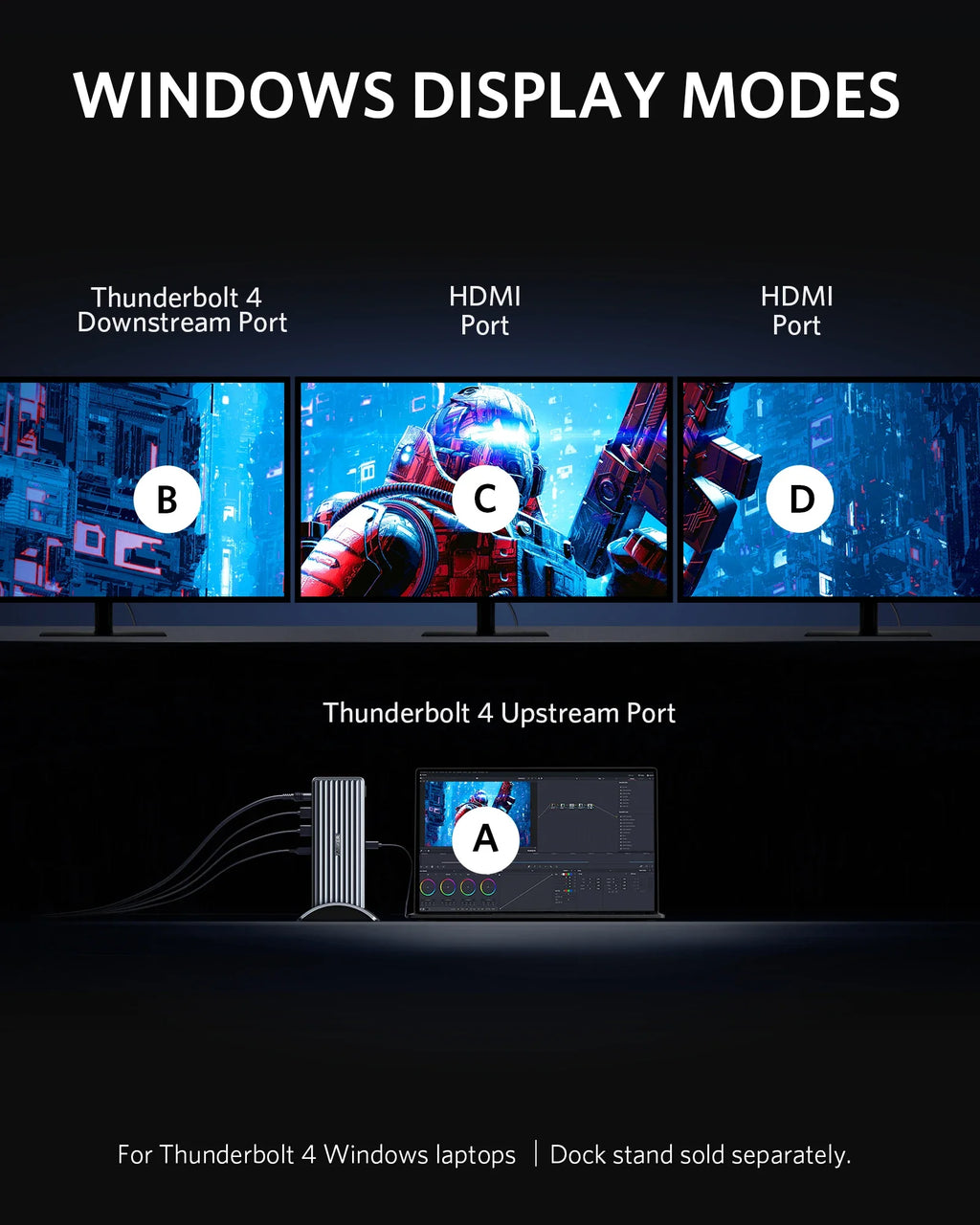 Anker usb hub 777 Thunderbolt 4 Docking Station Apex 12-in-1 hub usb c Max 90W Charging HDMI Adapter laptop accessories