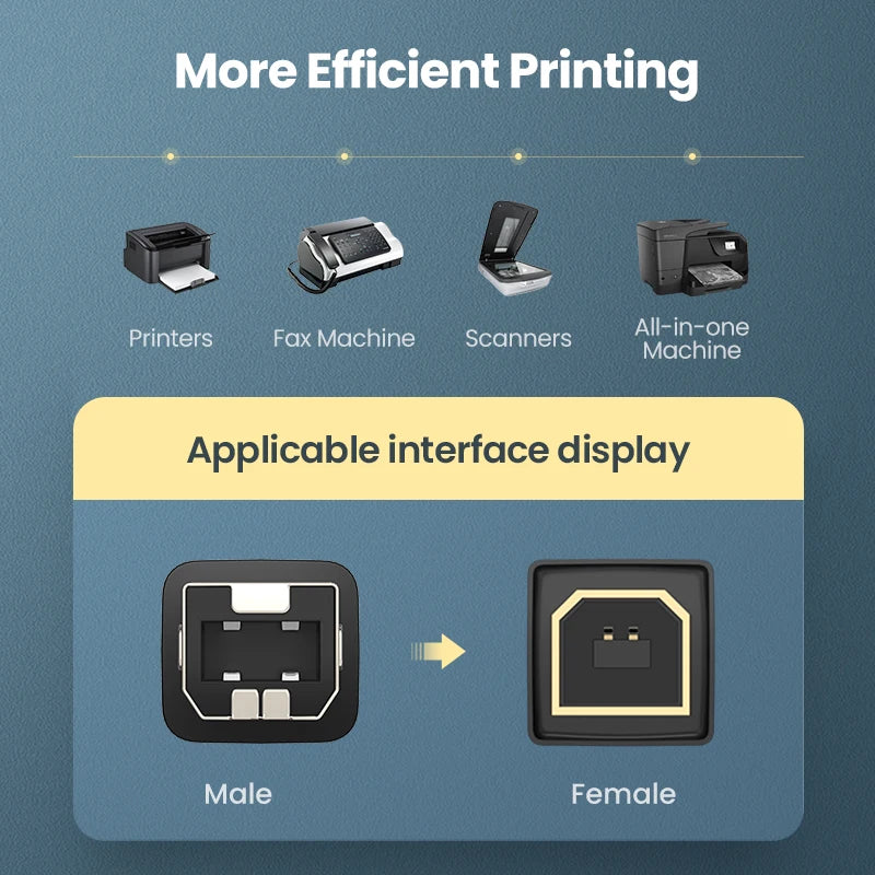 Ugreen USB-C to USB Type-B 2.0 Cable connecting printer to laptop