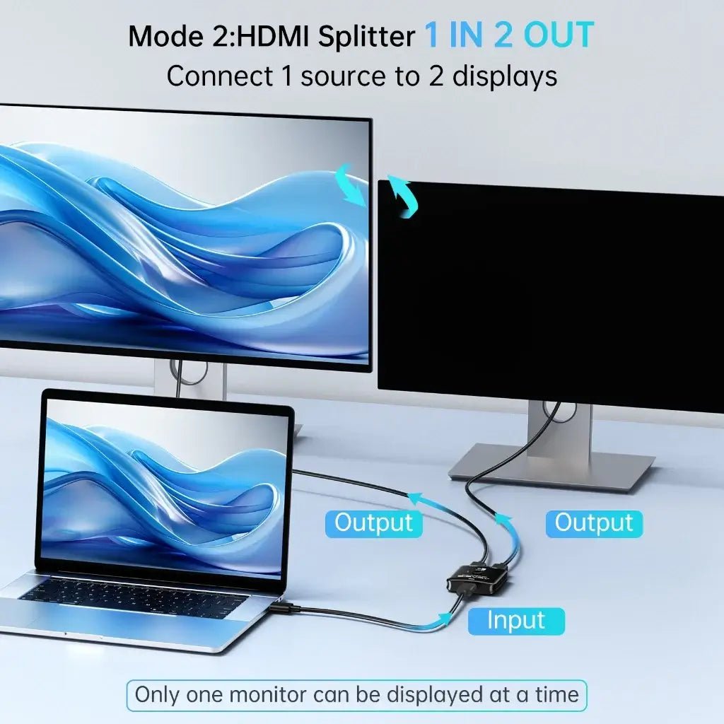 ACASIS HDMI Switch Splitter 