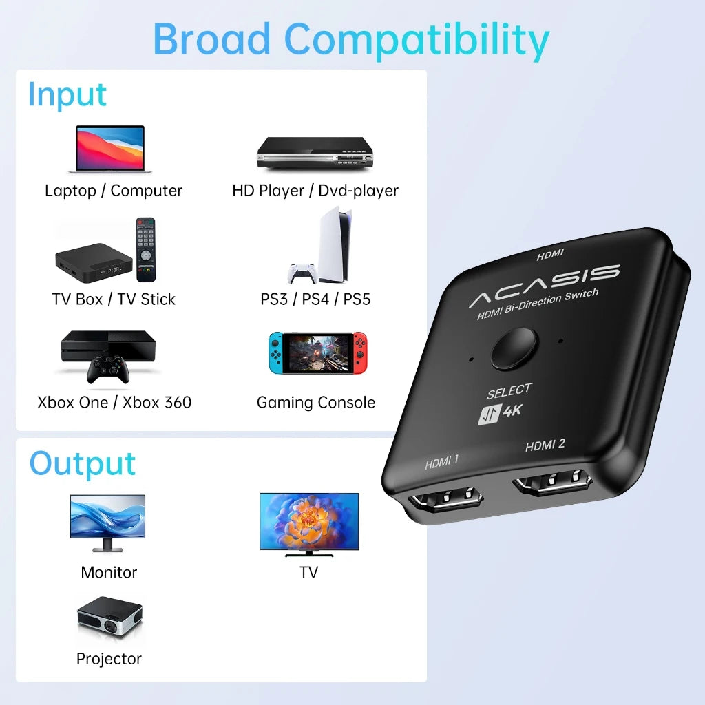 ACASIS HDMI Switch Splitter 4K@60hz Bidirectional HDMI 2.0 Switcher 2 in 1 Out HDMI Splitter 1 in 1 Out Support 4K 3D HDR for Pc