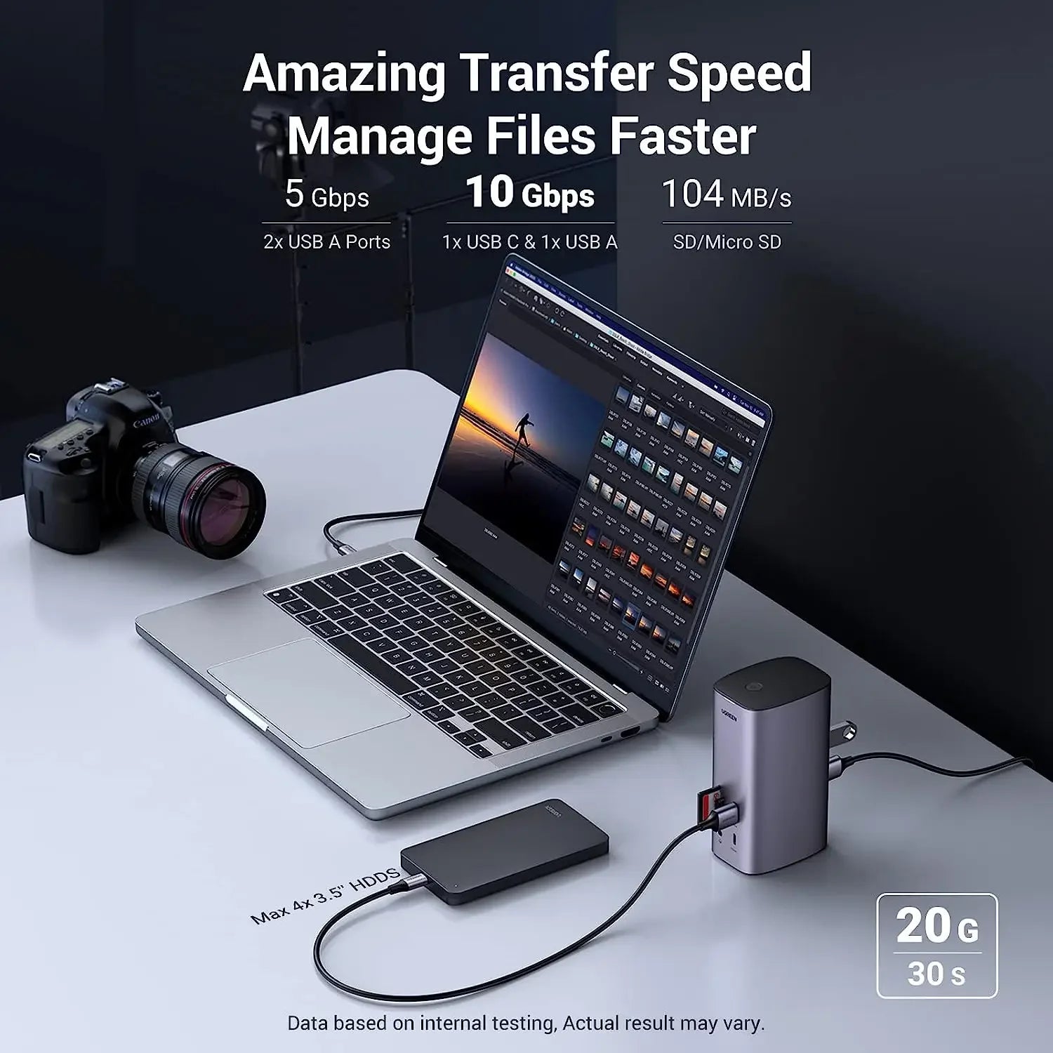 UGREEN Docking Station Triple Display 12-in-1 USB C 8K MacBook Docking Station 100W PD Charging