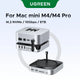     UGREEN Mac Mini M4 Docking Station SD TF reader