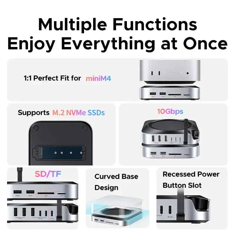    UGREEN Mac Mini M4 Docking Station 10Gbps ports