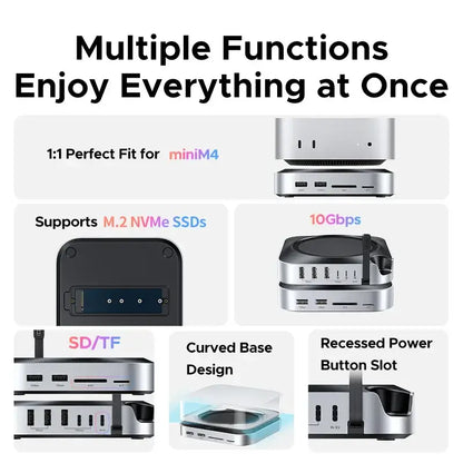     UGREEN Mac Mini M4 Docking Station 10Gbps ports