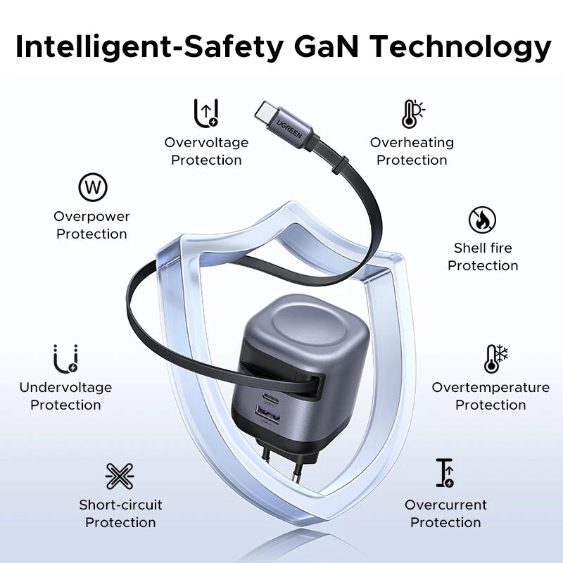 UGREEN 45W GaN Retractable Cable Charger UFCS PPS QC PD 3.0 For iPhone 17 16Pro Samsung S25 iPad Macbook Air Tablet Fast Charger