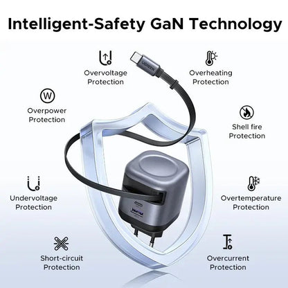 UGREEN 45W GaN Charger