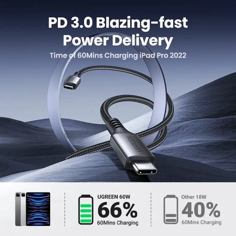 UGREEN 60W 100W Cable USB-C