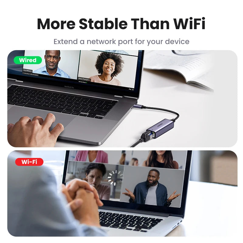 UGREEN USB C Ethernet Adapter 1000/100Mbps USB Lan RJ45 Thunderbolt 3 for Laptop Macbook Samsung iPad USB Ethernet Network Card