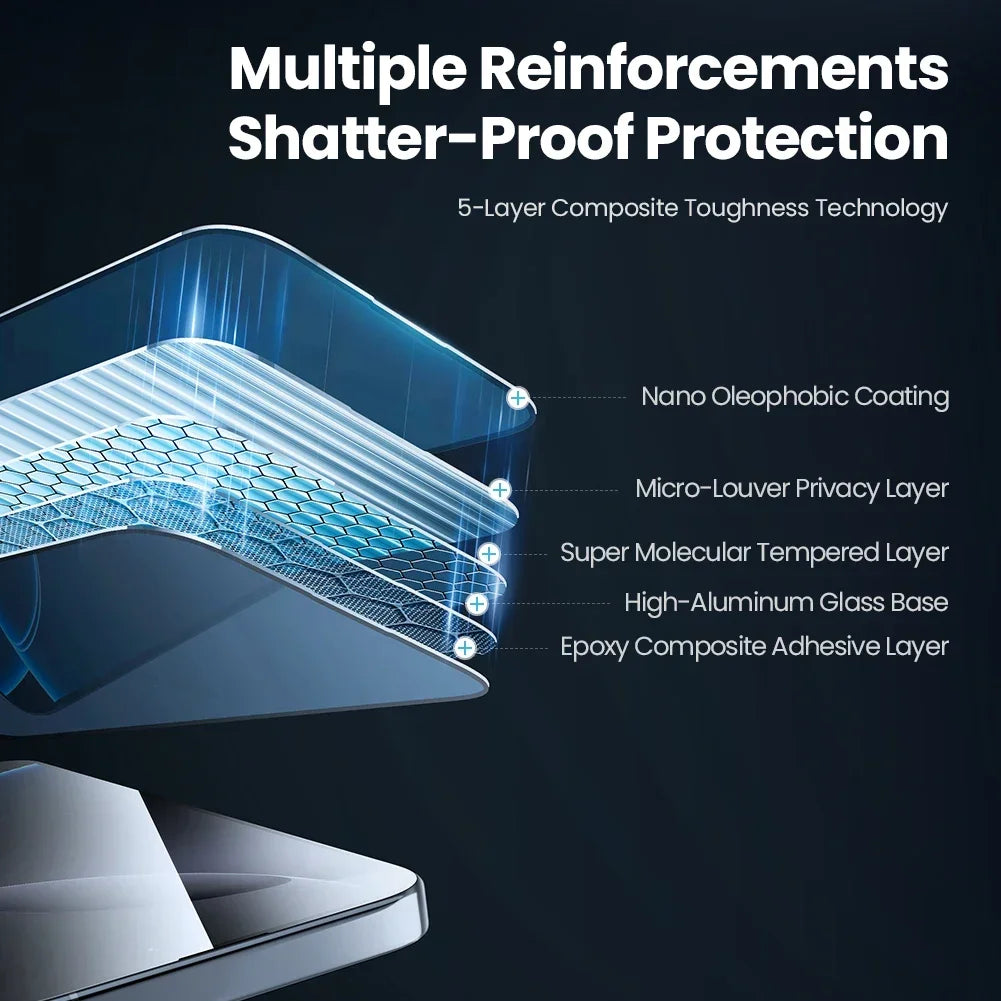 Nillkin For iPhone 16 Pro Max Screen Protector Anti-Peeping Tempered Glass Film for iPhone 16/16 Pro for iPhone 16Plus With Tool