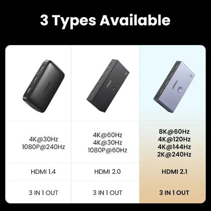 UGREEN HDMI 2.1 2.0 8K Switch 3 in 1 Out with Remote Control