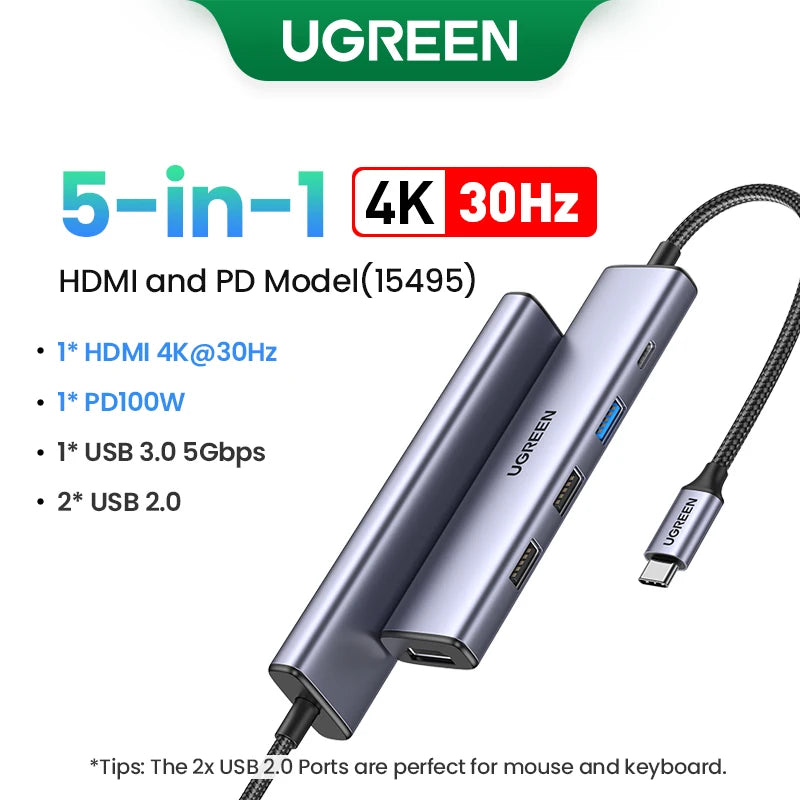 UGREEN USB-C Dual HDMI Hub