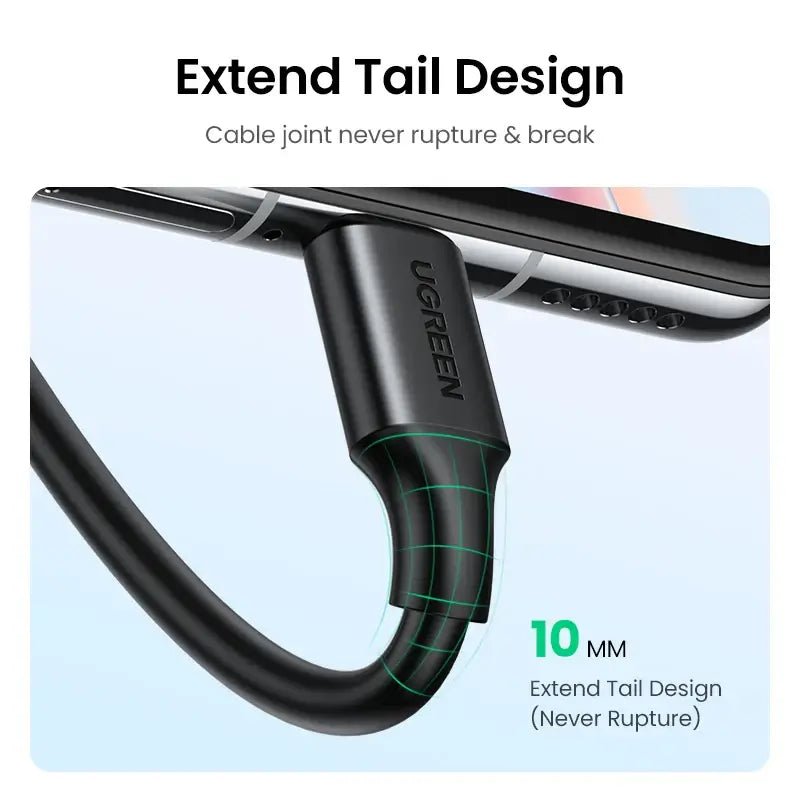 UGREEN USB-A to USB-C Cable