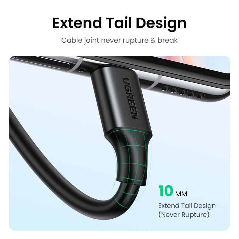 UGREEN USB-A to USB-C Cable