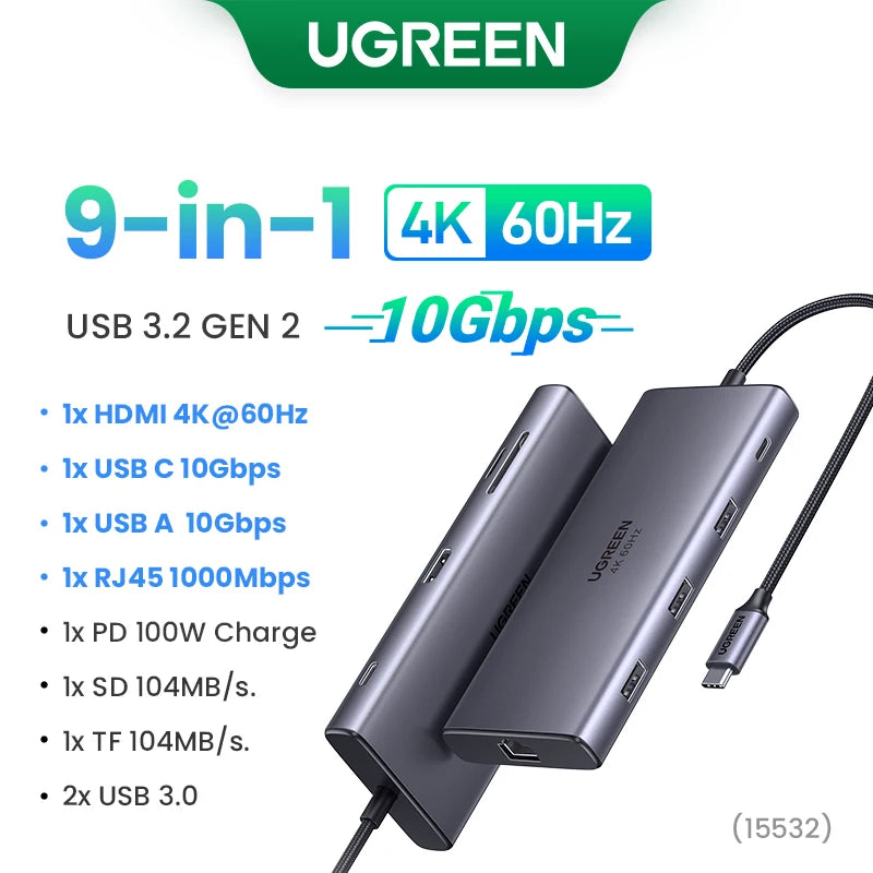 UGREEN USB-C Dual HDMI Hub