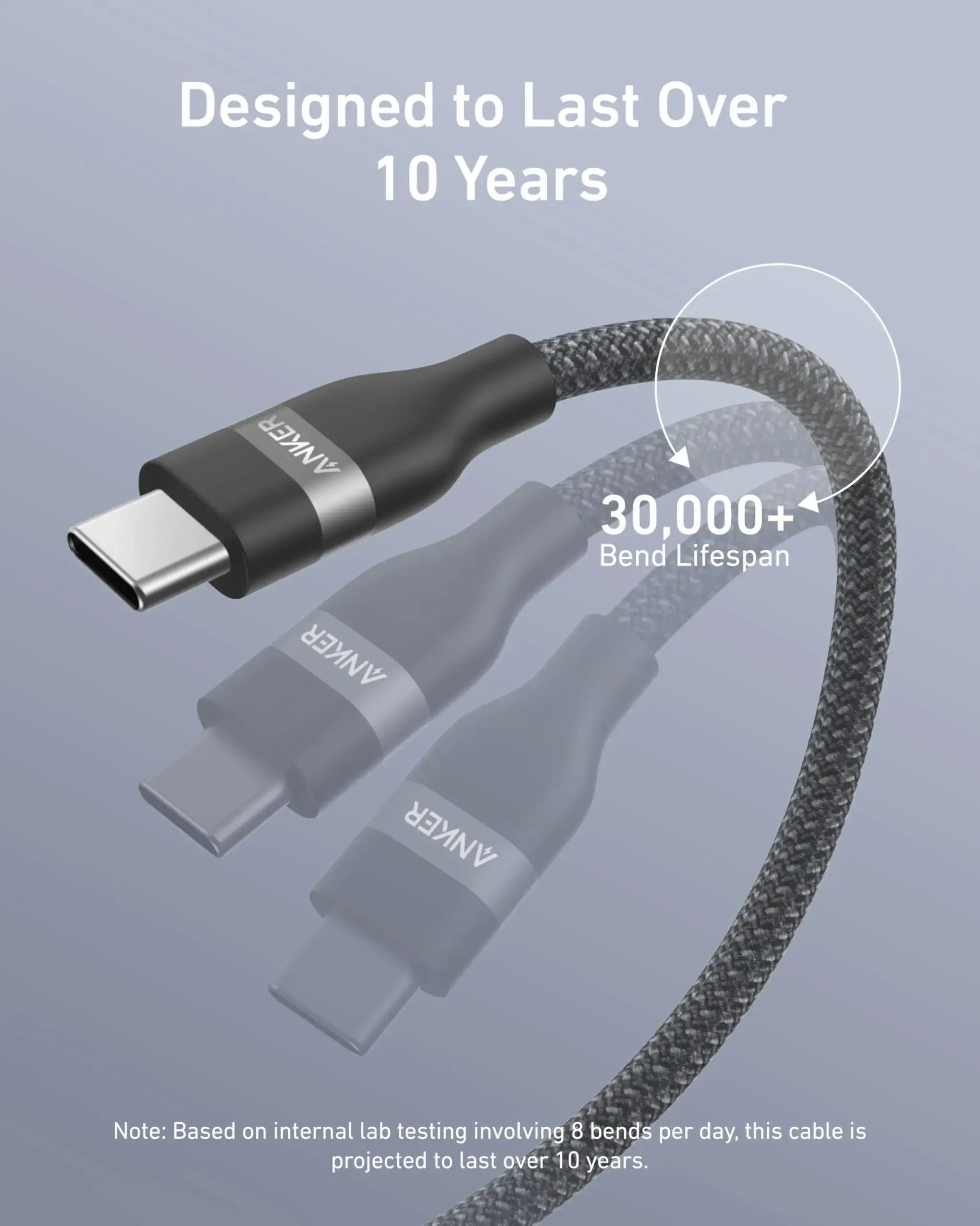 Anker USB-C to USB-C Cable Upcycled-Braided 240W Fast Charging showing durability and 30,000+ bend lifespan.