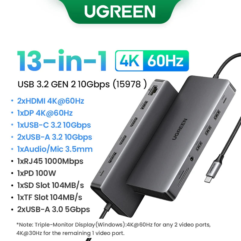 UGREEN USB-C Dual HDMI Hub