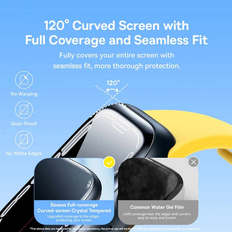 Tempered Glass Film for Apple Watch 3/4/5/6/7/SE/8/9 38MM 40MM 41MM 42MM 44MM 45MM Screen Full-coverage Protective Film