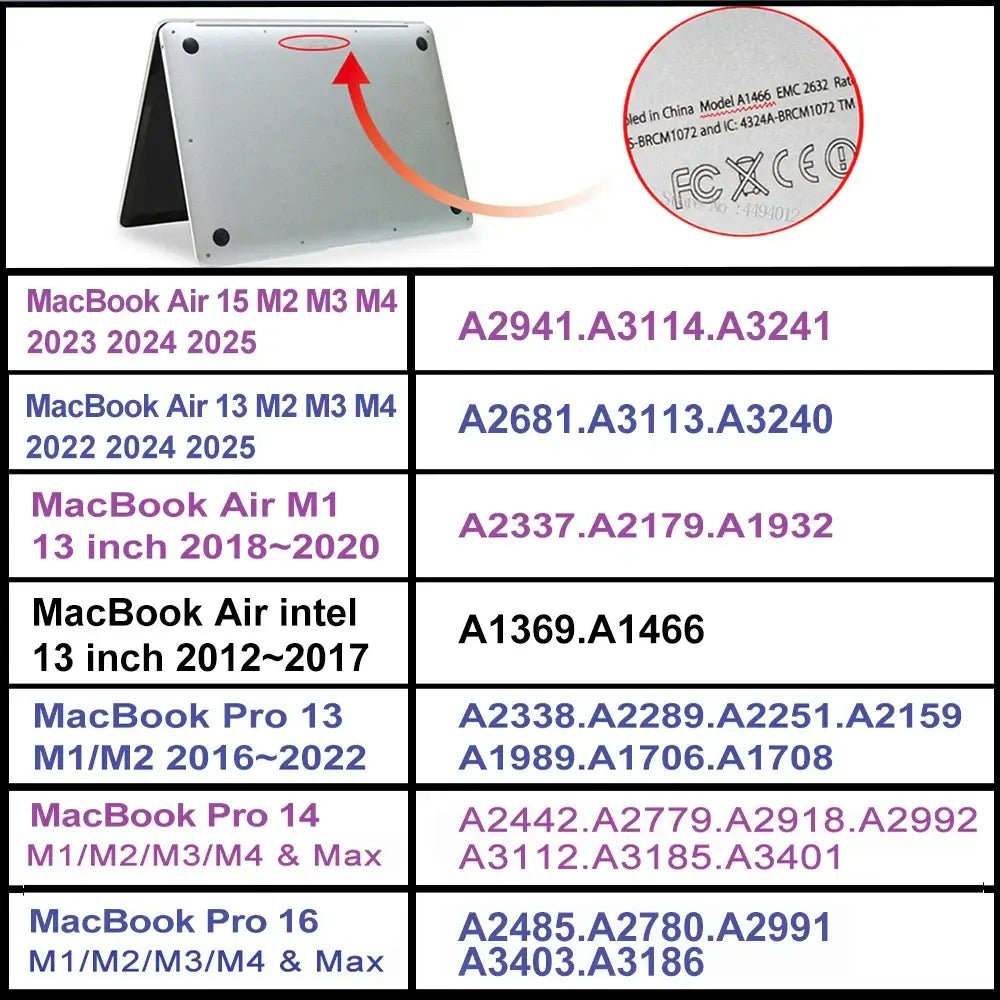 Laptop Case for MacBook Pro 14 / Pro 16 / Air 13 / Air 15.3 