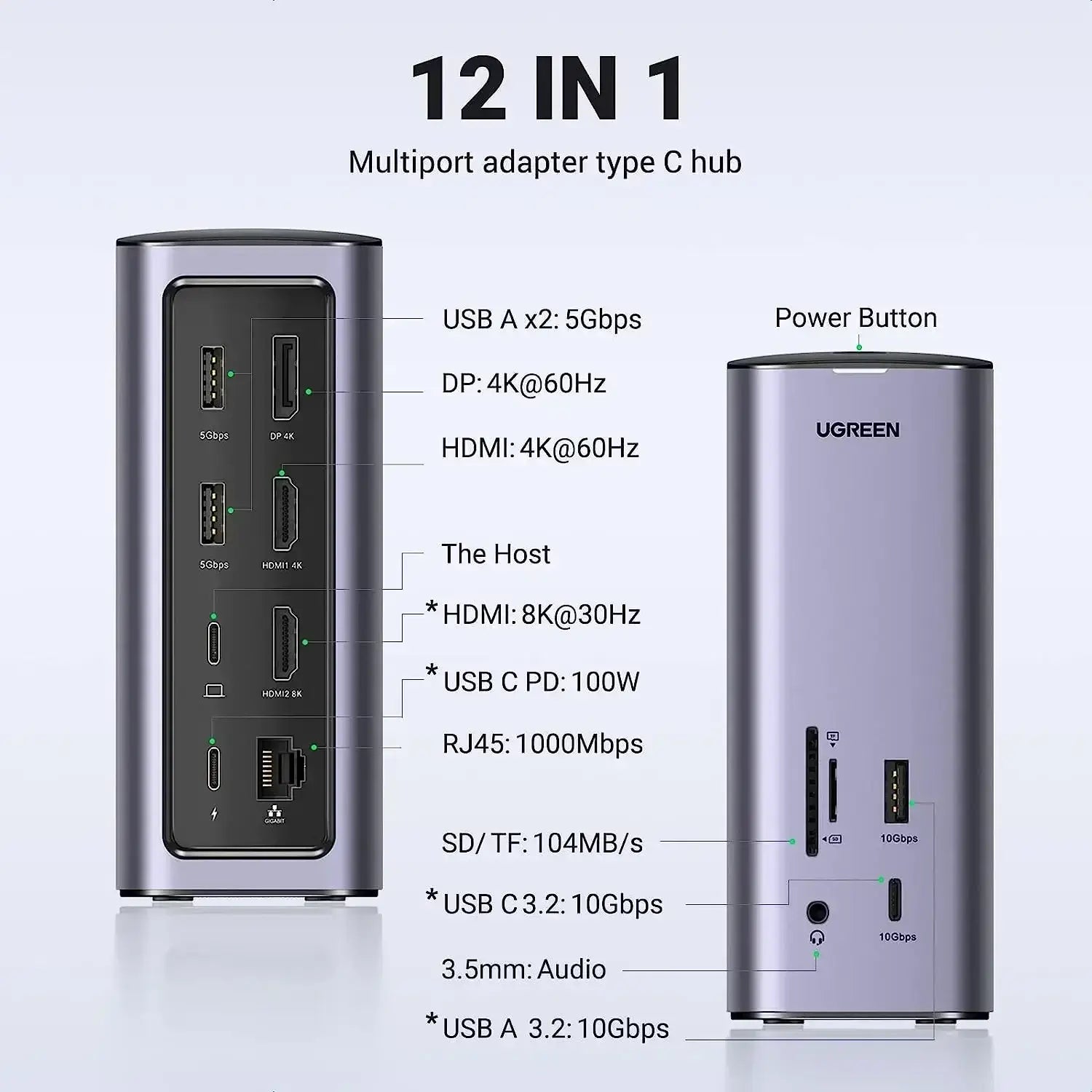 UGREEN Docking Station Triple Display 100W PD Techs Park