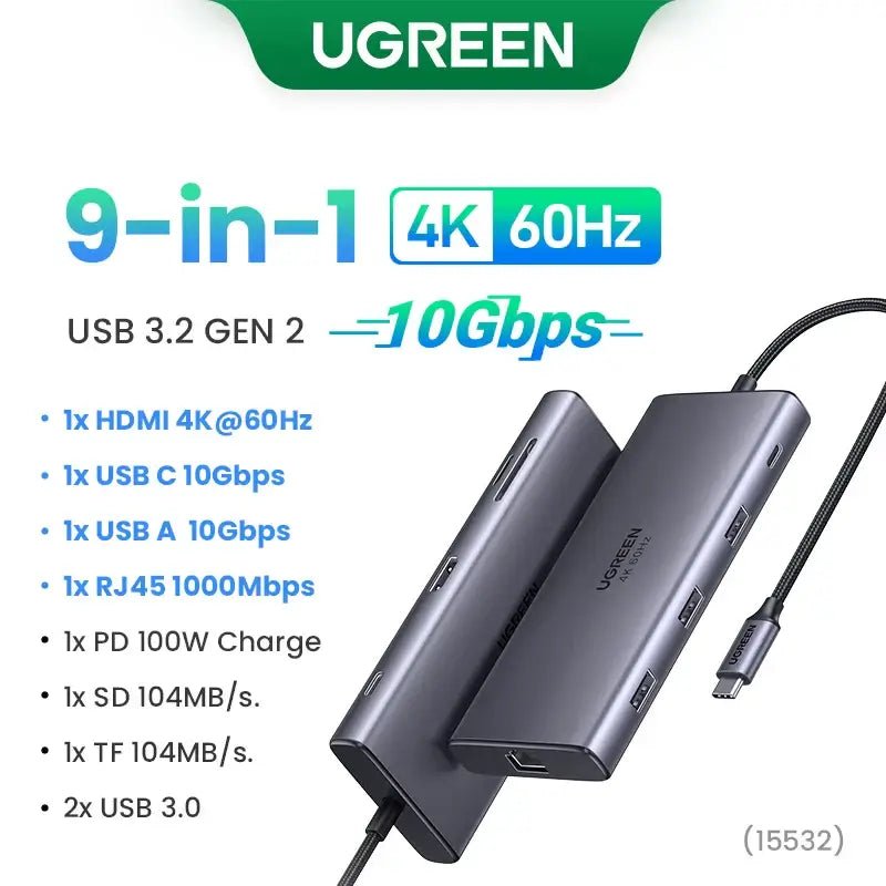 UGREEN USB-C Dual HDMI Hub